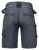 Serviceshorts 