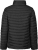 Women's Zepelin Jacket Black