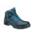 Steitz Vario Dynamic Pro Mid Cut